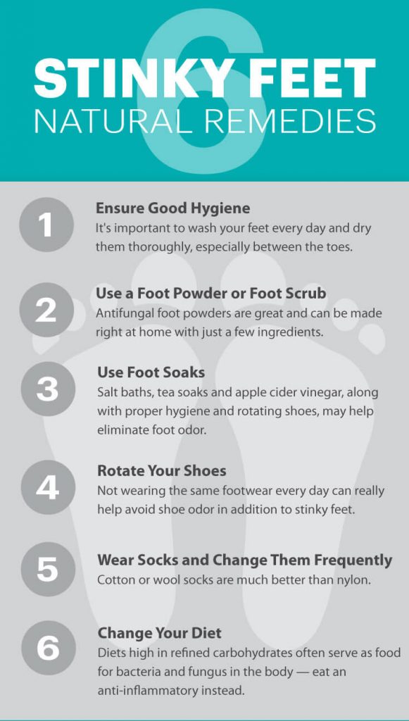 cure stinky feet